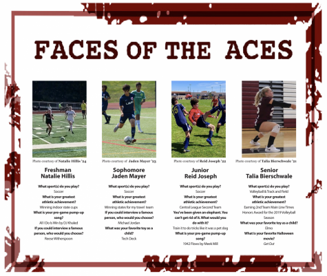 October 2020: Faces of the Aces
