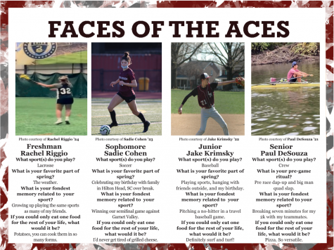March 2021: Faces of the Aces