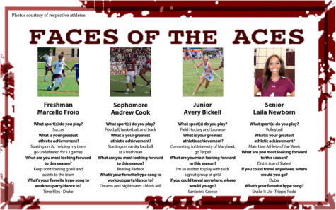 October 2021: Faces of the Aces