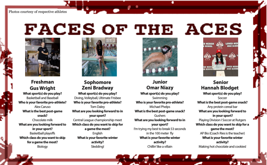 February 2022: Faces of the Aces
