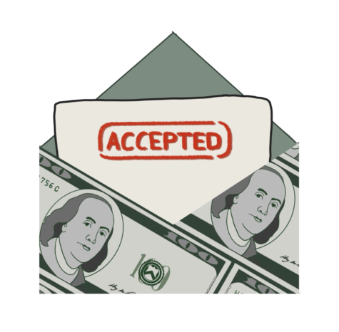 Wealthy people getting accepted into college | Graphic by Emma Liu 22