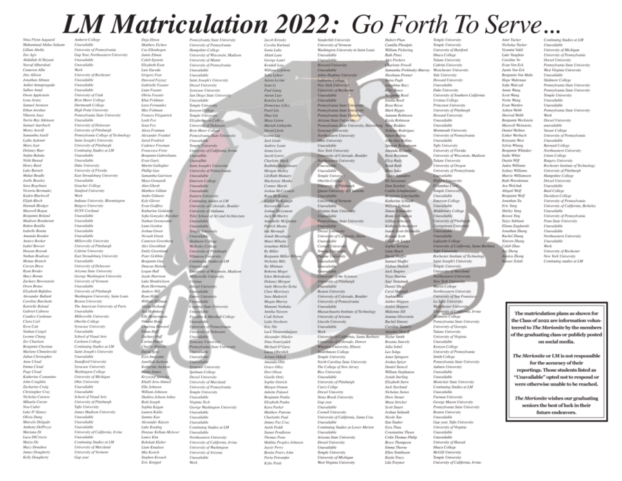LM Matriculation 2022: Go Forth To Serve...