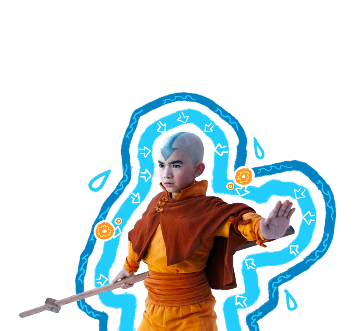 Avatar re-done