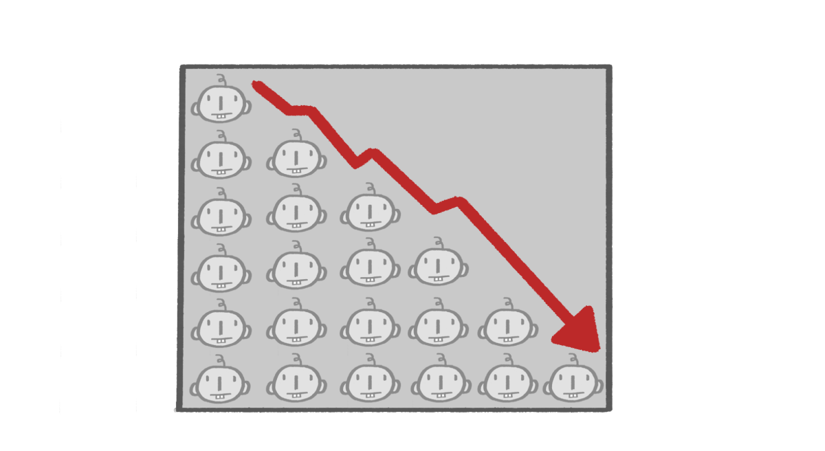 Graphic by Georgia Bond '25/Staff