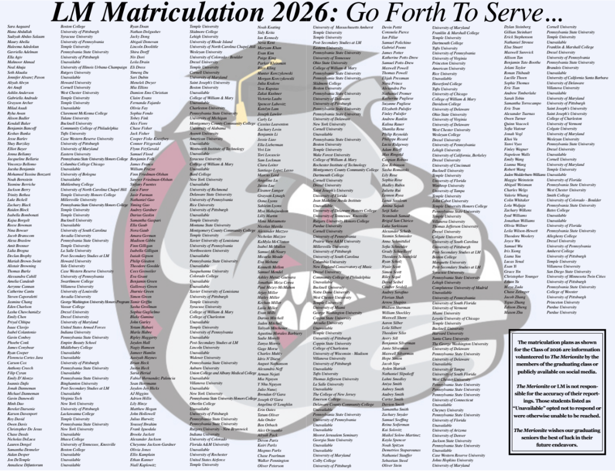 2026 Matriculation